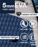 Доска САП (SUP) надувная X-POWER BLUE 320х84х15